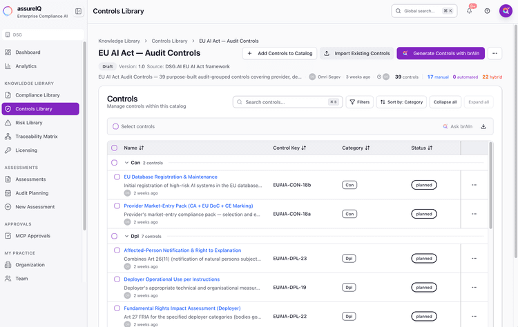 Control gap identification dashboard showing compliance coverage analysis